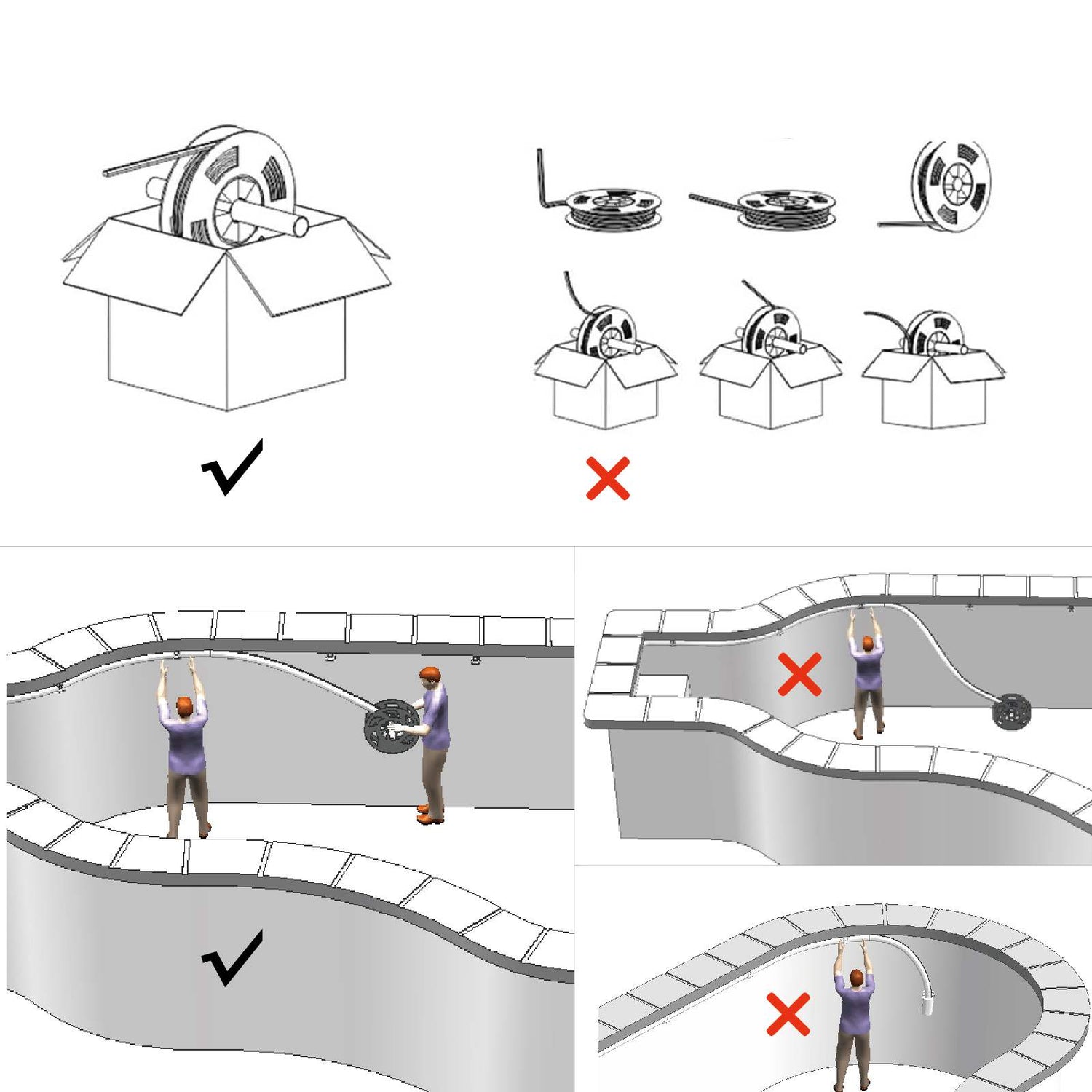 led rope light outdoor put out instruction