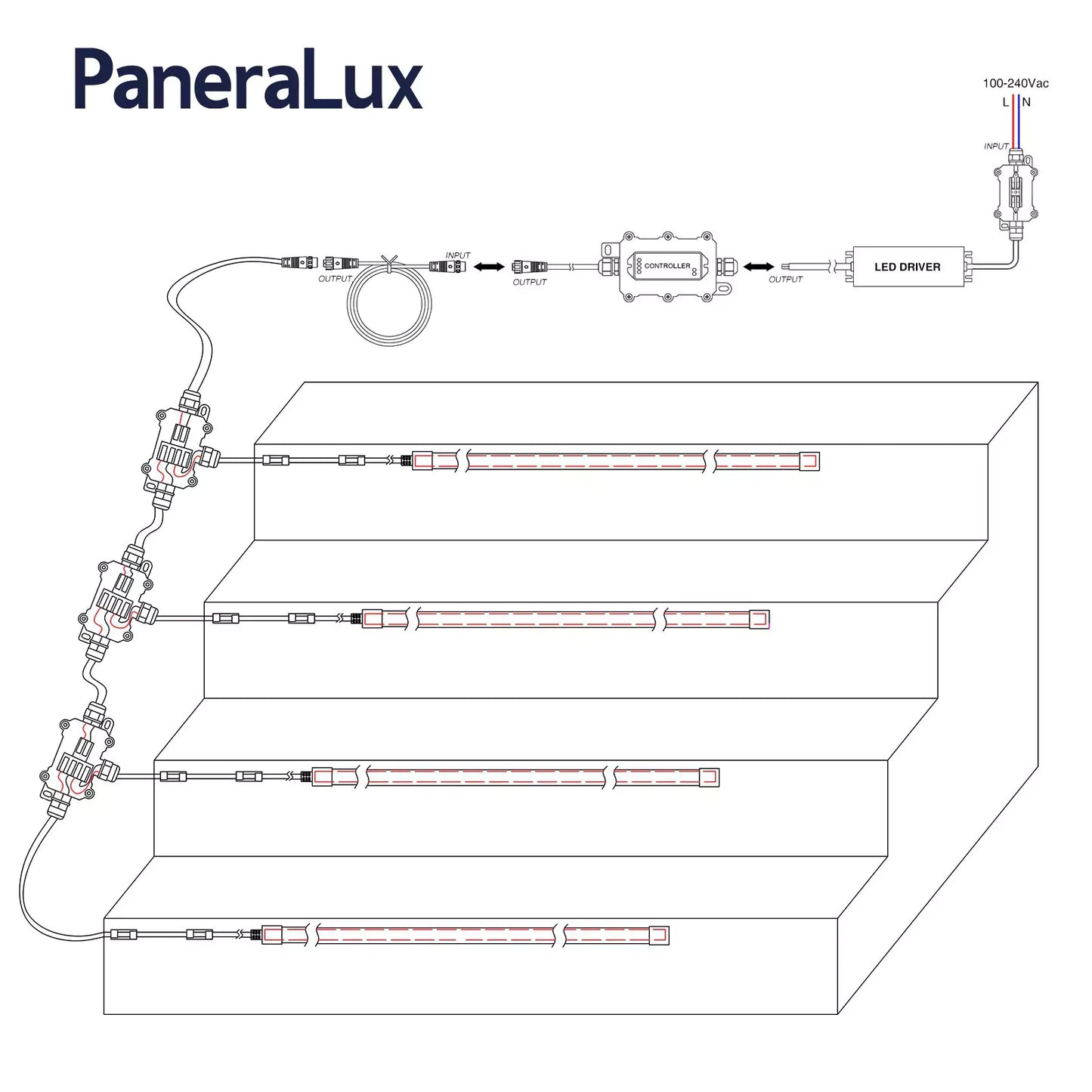 Connect Instruction for PaneraLux Outdoor Step Lights Strips