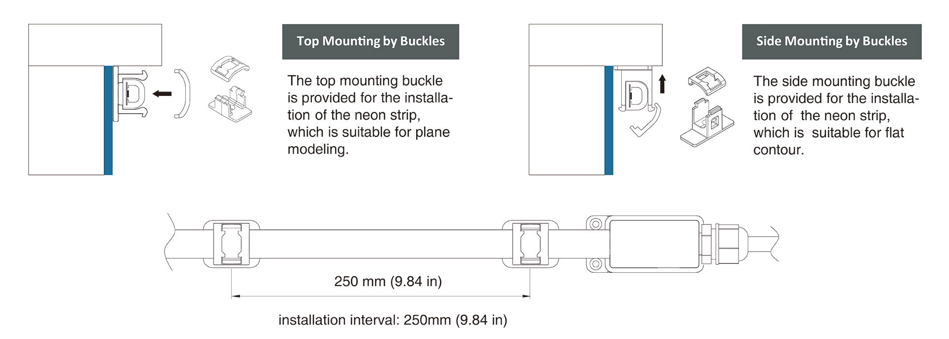 pool edge lighting installation instruction